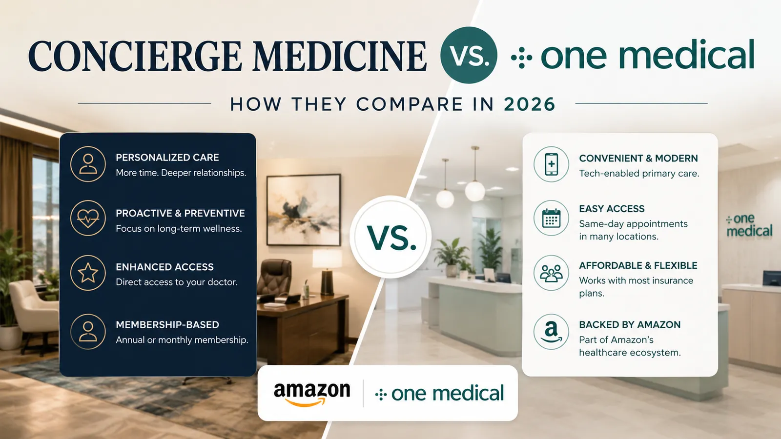 Nextmd Concierge Medicine vs One Medical: How They Compare in 2026 | NextMD