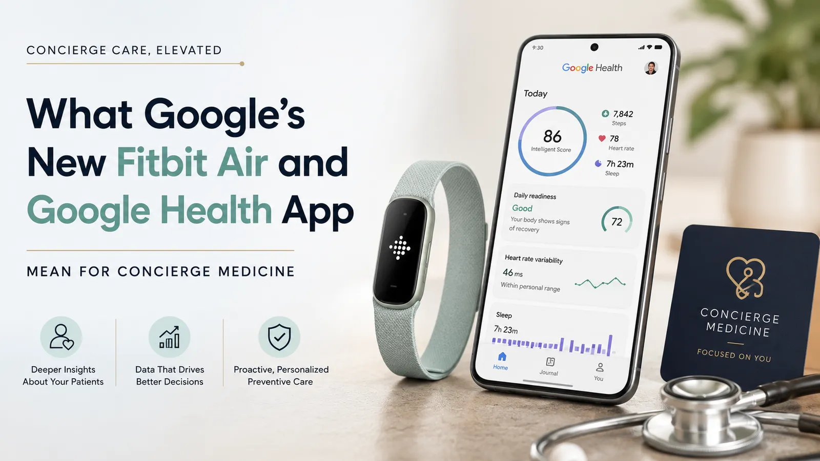 Nextmd What Google's New Fitbit Air and Google Health App Mean for Concierge ...