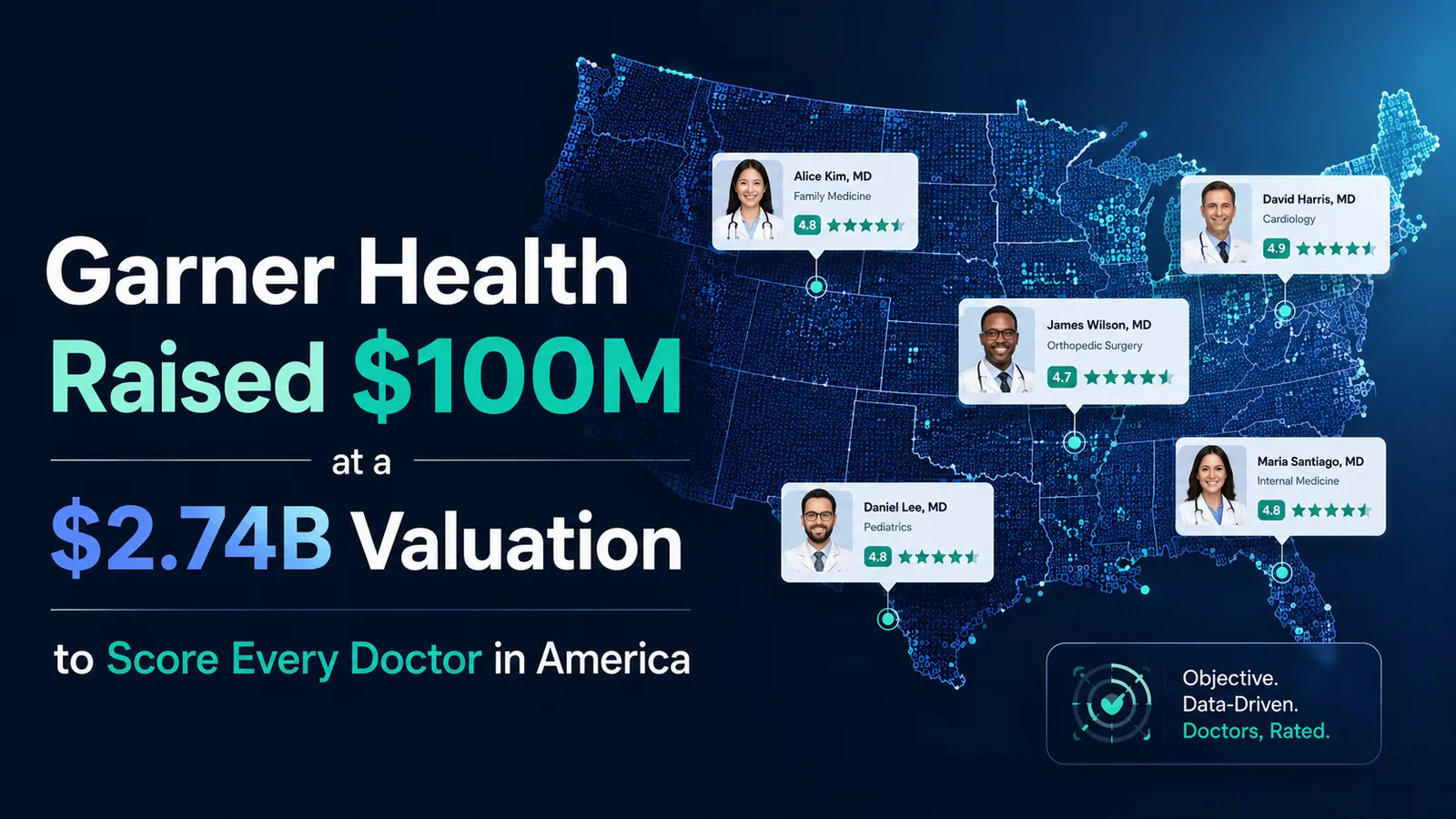 Nextmd Garner Health Raised $100M at a $2.74B Valuation to Score Every Doctor ...